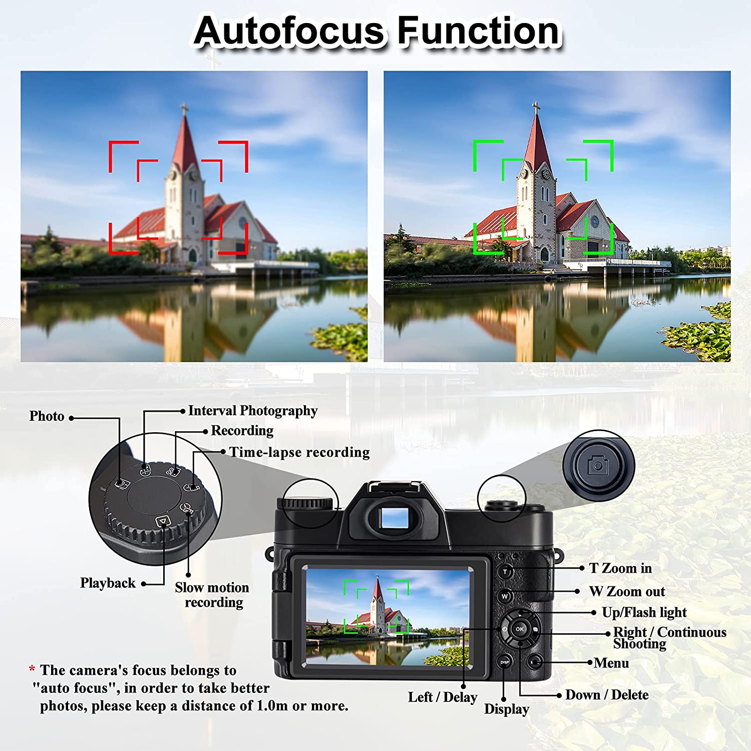 กล้องถ่ายภาพดิจิตอลขนาดกะทัดรั - Photography Nature Images บทวิจารณ์และราคา