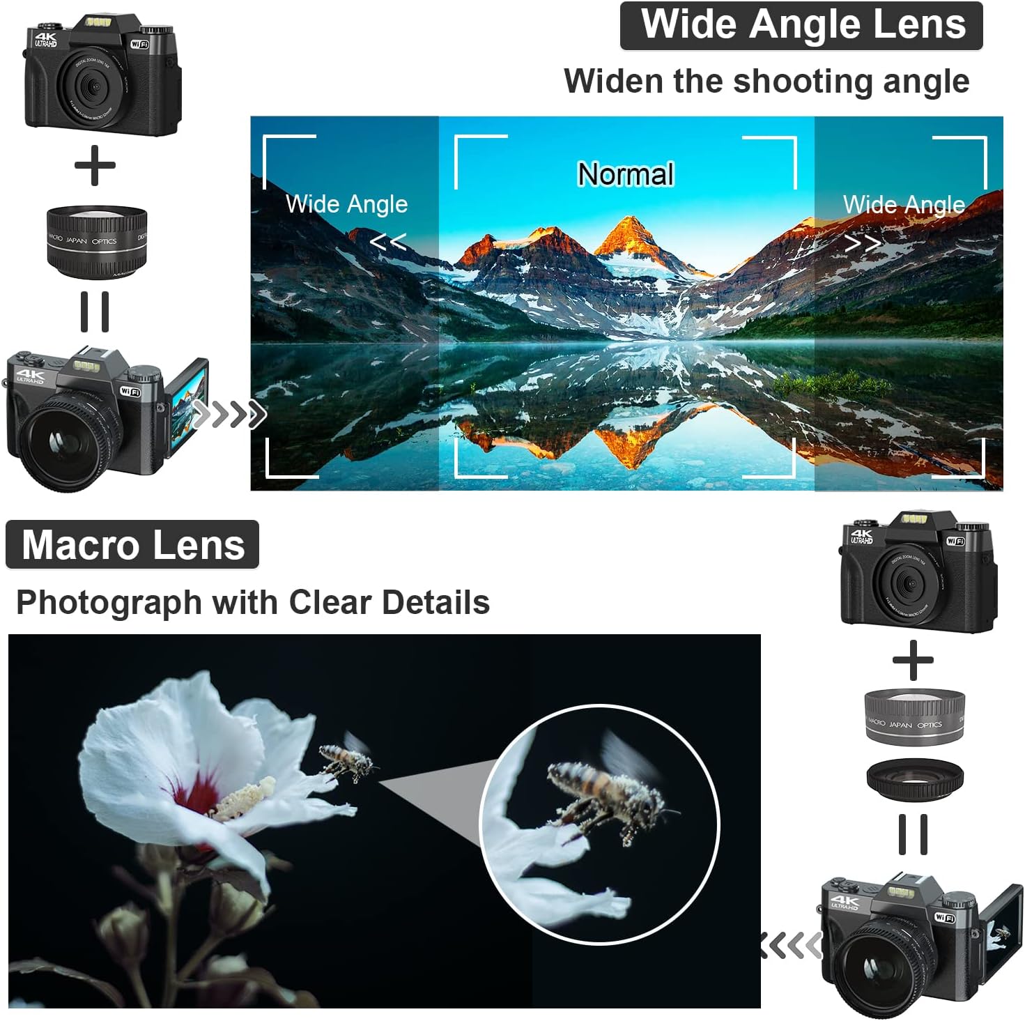 กล้องถ่ายภาพดิจิตอลขนาดกะทัดรั - Photography Nature Images บทวิจารณ์และราคา