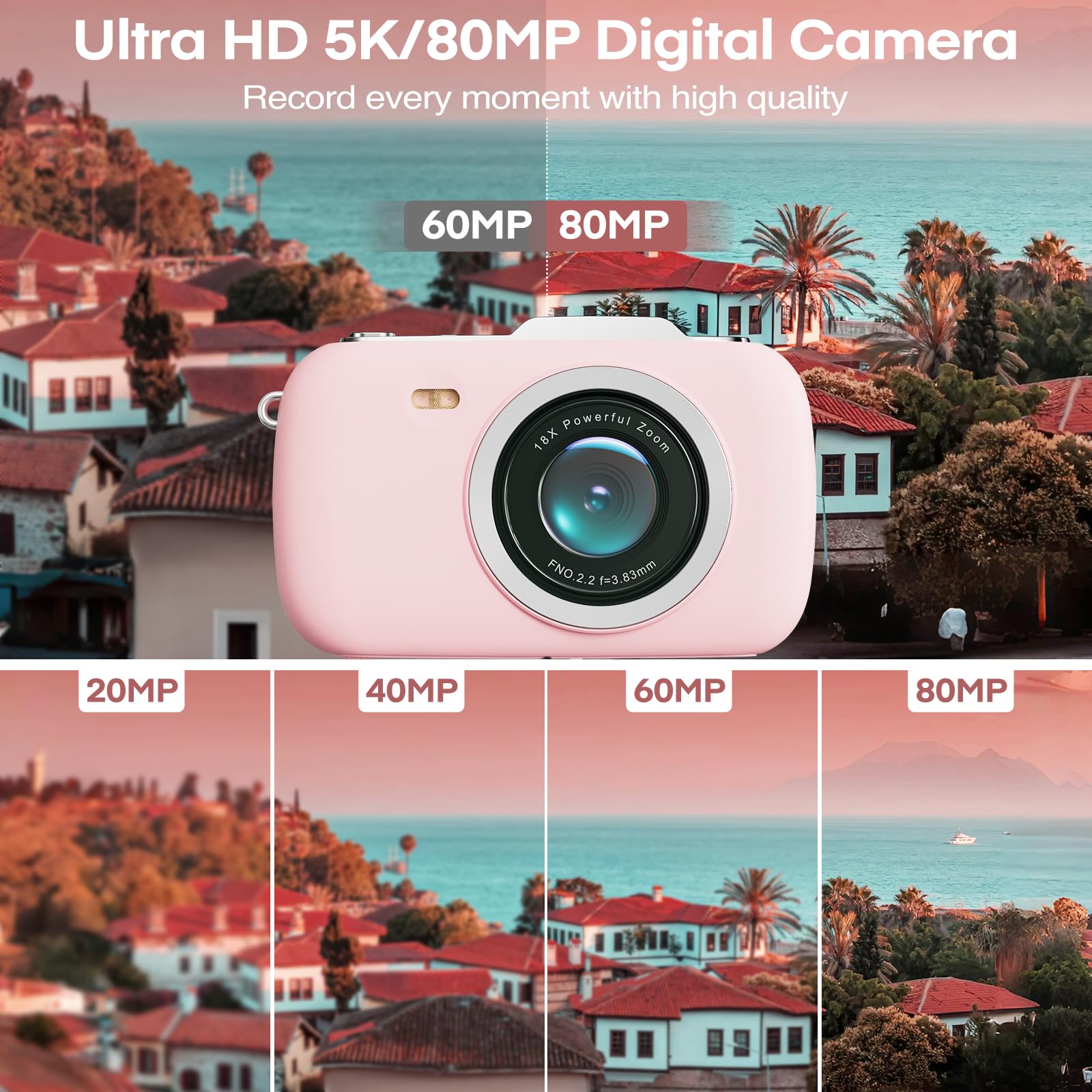 กล้องถ่ายภาพดิจิตอล 5K 80MP สำ - Photography Nature Images บทวิจารณ์และราคา