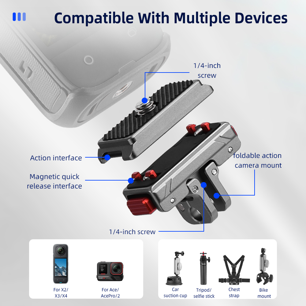 ฐานยึดแม่เหล็ก Flymile สำหรับก - Camera Cage Baseplate บทวิจารณ์และราคา