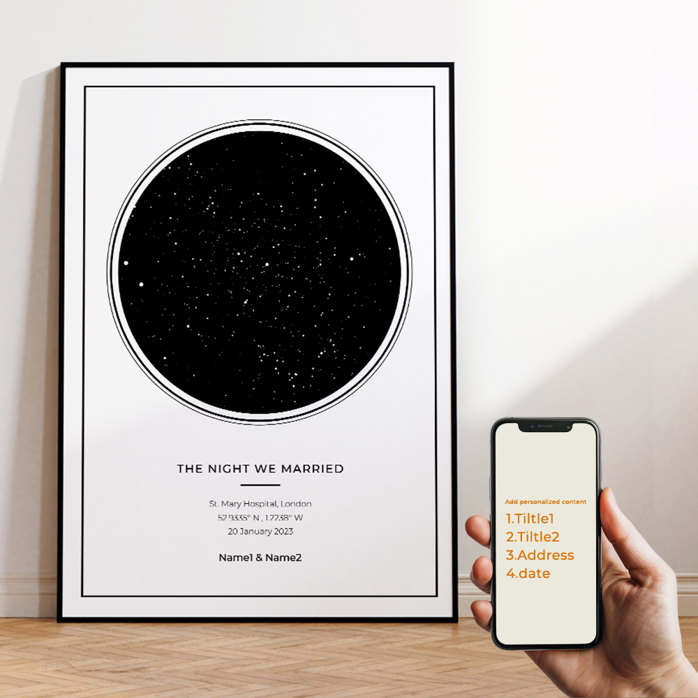 ภาพพิมพ์บนผ้าใบลายท้องฟ้ายามค่ - Photography Object บทวิจารณ์และราคา