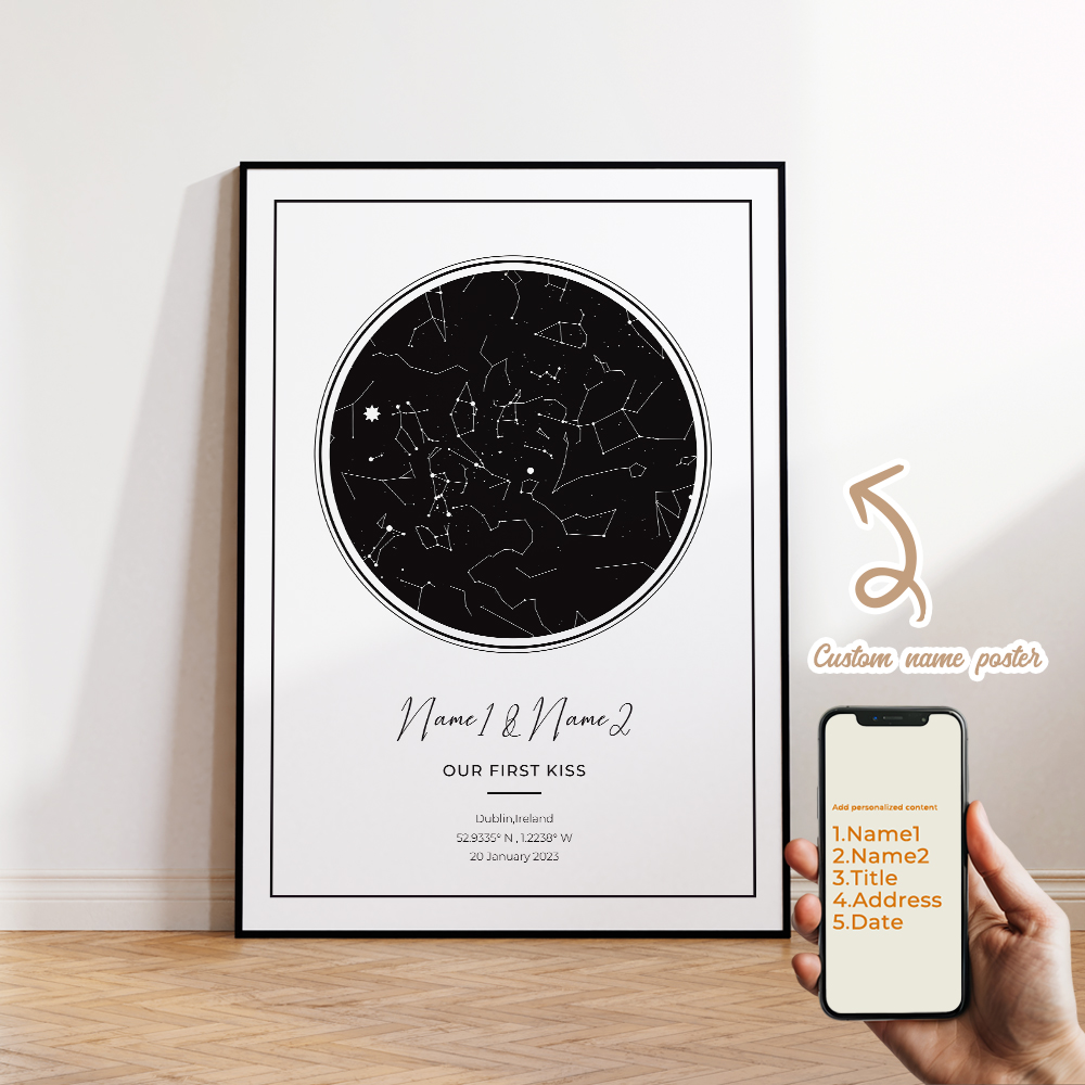 ภาพพิมพ์บนผ้าใบลายท้องฟ้ายามค่ - Photography Object บทวิจารณ์และราคา